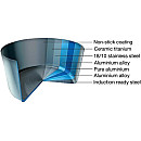 Scanpan - CTX Ceramic Titanium Stekpanna 28cm