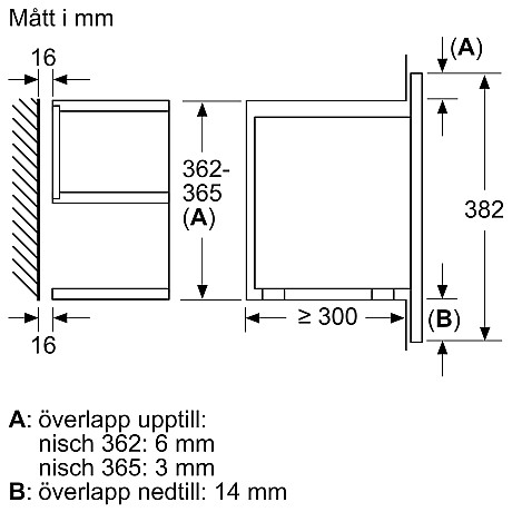 Siemens - BF722R1B1 iQ700, Svart, 900W, Touch, Högerhängd