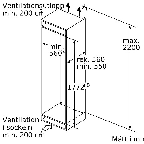 Siemens - KI81RVFE0 - GI81NVEE0 - Passar IKEA Metod