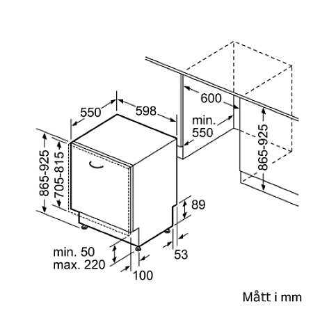 Siemens - SX75ZX07CE, iQ500 - Passar IKEA Metod