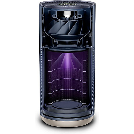 Smartmi - Air purifier 2 Bäst i test