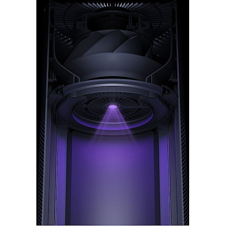 Smartmi - Air purifier 2 Bäst i test