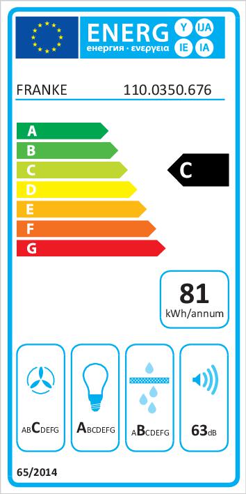 Franke - Tender 725 70cm RF