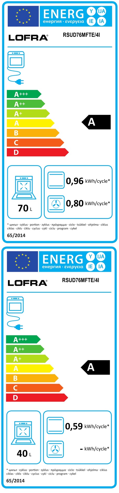 Lofra -  Induktionsspis Dolce Vita 70 cm 2 Ugnar,Rostfri/brons