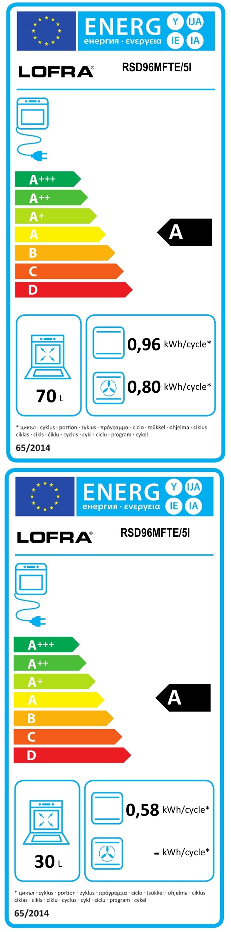 Lofra -  Induktionsspis Dolce Vita 90 cm 2 Ugnar, Rostfri/Brons