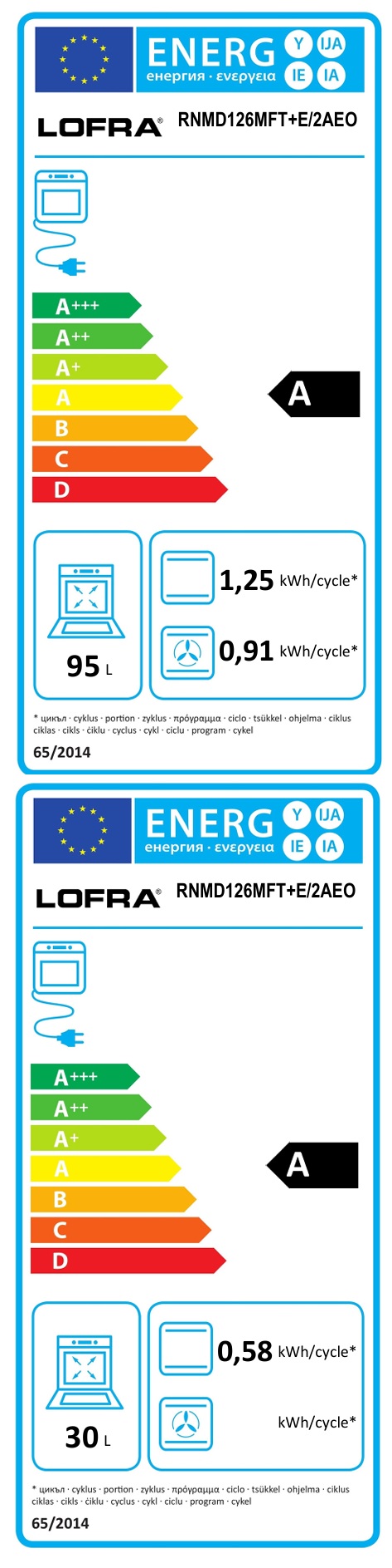 Lofra -  Gasspis Dolce Vita 120 cm (2 ugnar) (Svart/Mässing)