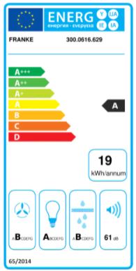 Franke - Fläkt 1292B-10 EC 50 vit kolfilter