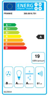 Franke - Fläkt 1290B-10 EC 70 vit kolfilter