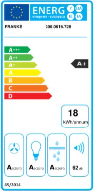 Franke - Fläkt 1200B-10 EC 60 xs