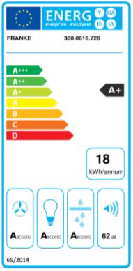 Franke - Fläkt 1200B-10 EC 50 vit
