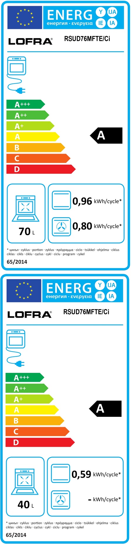 Lofra -  Gasspis Dolce Vita 70 cm 2 Ugnar, Rostfri/Mässing