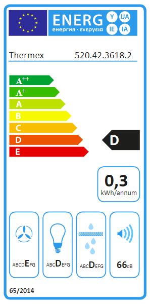 Thermex - York III, Lux, 600 mm, RF