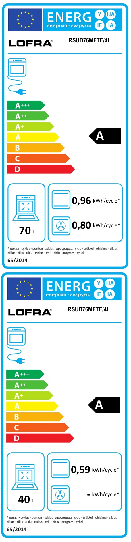 Lofra -  Induktionsspis Dolce Vita 70 cm, Rostfri/Mässing, 2 Ugna 