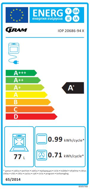 Gram - IOP 20686-94 X