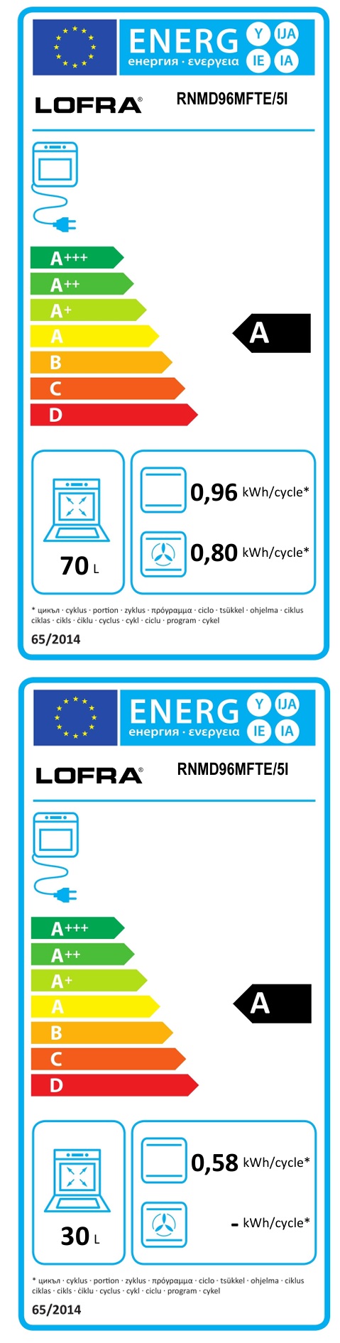 Lofra -  Induktionsspis Dolce Vita 90 cm 2 Ugnar