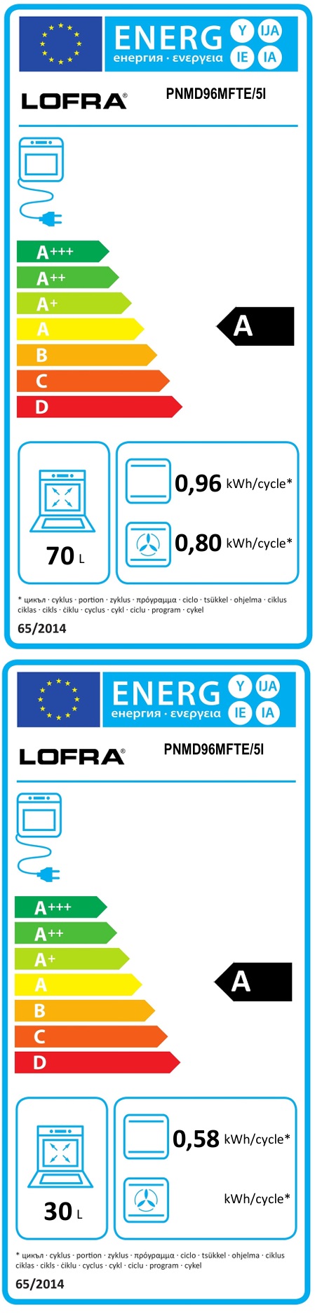Lofra -  Venezia Induktionsspis 90 cm, Svart