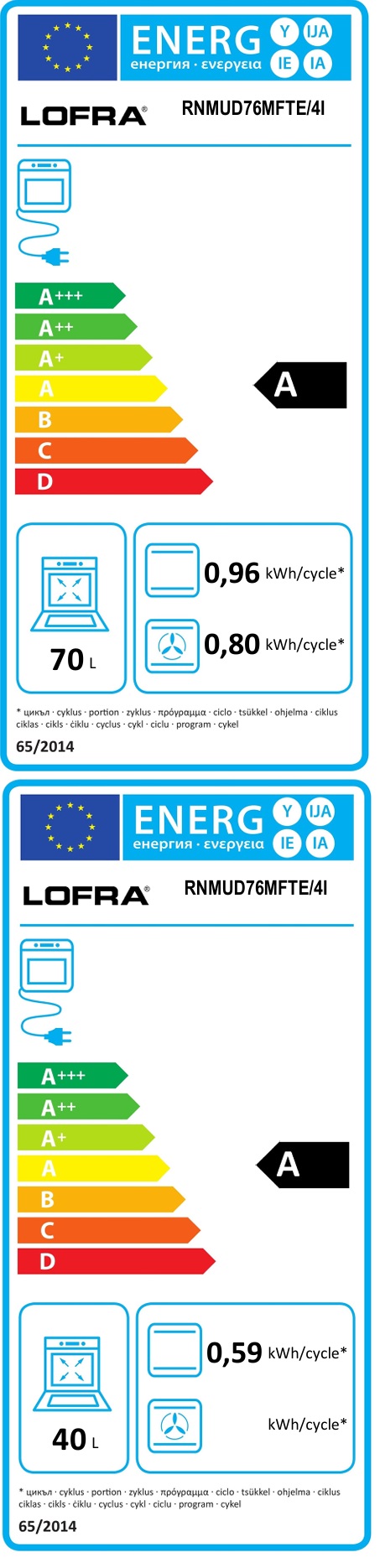 Lofra -  Induktionsspis Dolce Vita 70 cm (2 ugnar) (Svart/Brons)