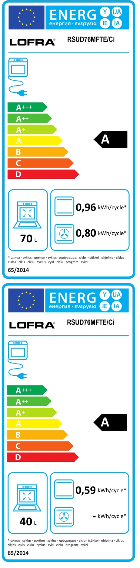 Lofra -  Gasspis Dolce Vita 70 cm (2 ugnar) (Rostfri/Krom) 