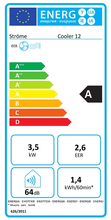 Ströme - Cooler 12 Mobil