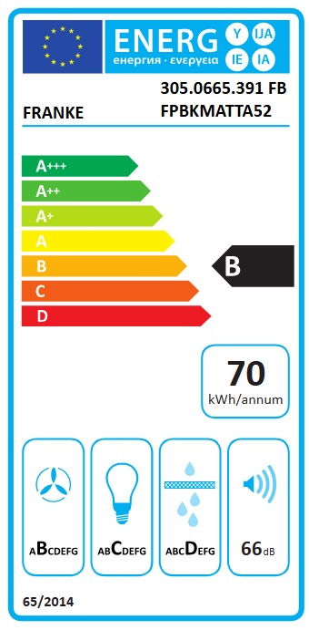 Franke - Spisfläkt Box Premium 52, Svart