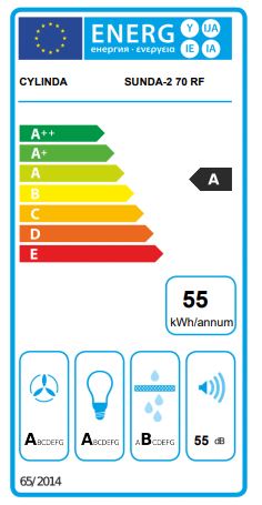 Cylinda - SUNDA-2 70 RF