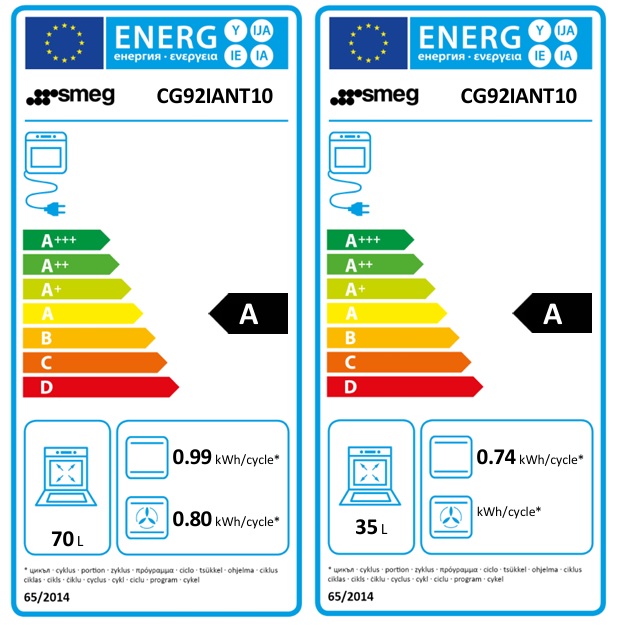 Smeg - CG92IANT10 - Termoventilerad & Ångrengöring