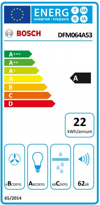 Bosch - DFM064A53