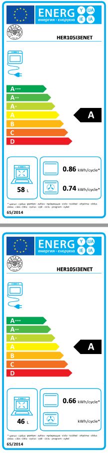 Bertazzoni - HER105I3ENET