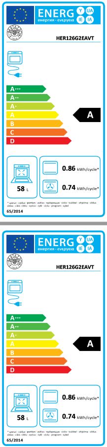 Bertazzoni - HER126G2EAVT, 120 cm, Dubbelugn, Vit, Heritage-serien