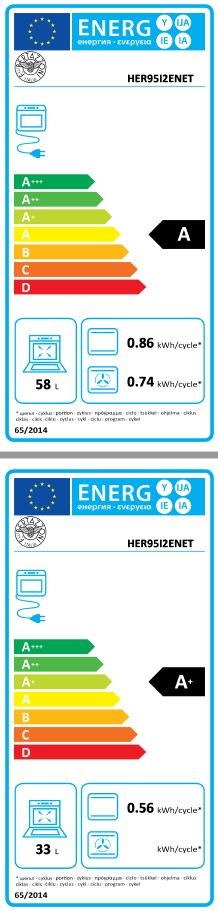 Bertazzoni - HER95I2ENET