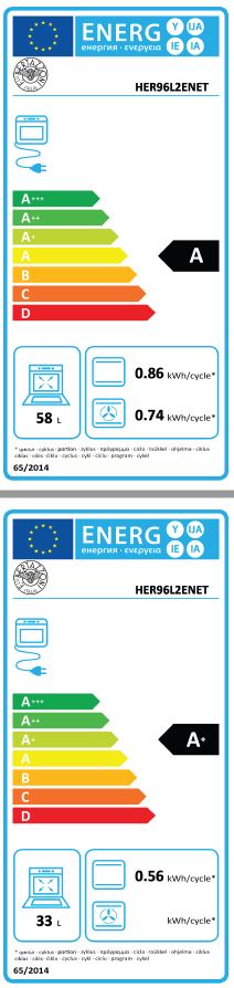 Bertazzoni - HER96L2ENET 90 cm, Dubbelugn, Mattsvart, Heritage-serien