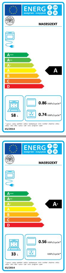 Bertazzoni - MAS95I2EXT, 90 cm, Två ugnar, Rostfri, Master-serien