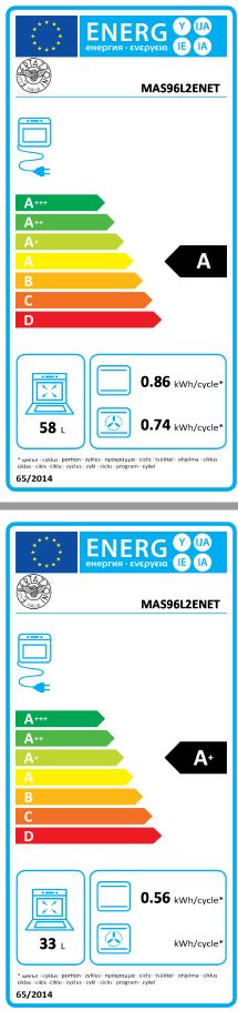 Bertazzoni - MAS96L2ENET, 90 cm, två ugnar, Mattsvart, Master-serien