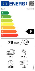 Bosch - SPV2IKX10E Bosch - SPV2IKX10E