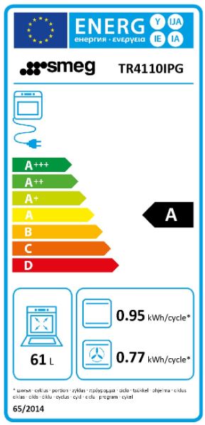 SMEG - TR4110IP
