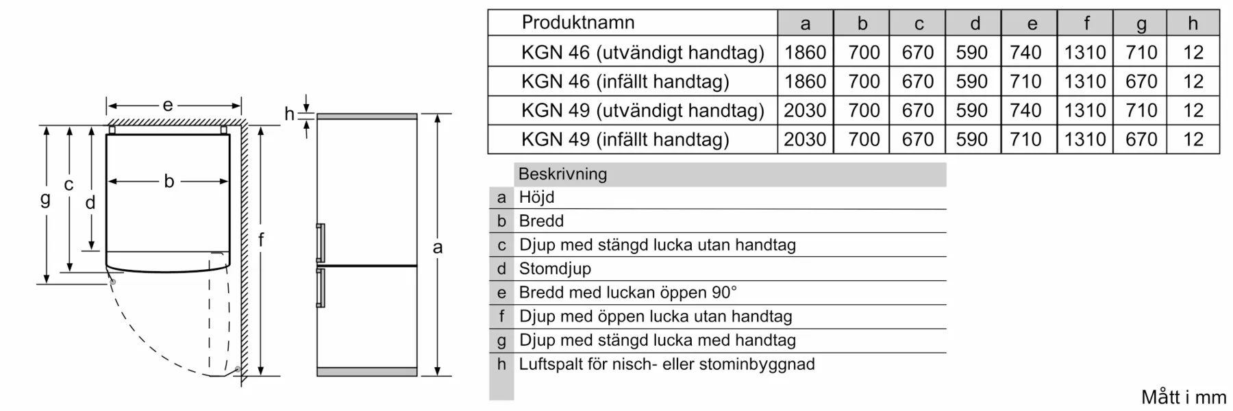 bildmått.png