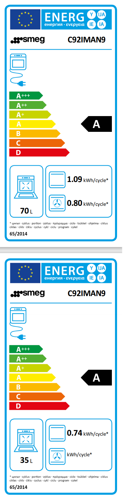 smeg_C92IMAN9_energy.png